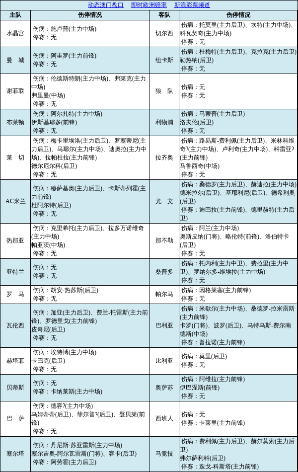 “全国信誉第一的网投平台全站”Polestar的销售压力全靠网站美产撑着了(图2) 全国信誉第一的网投平台