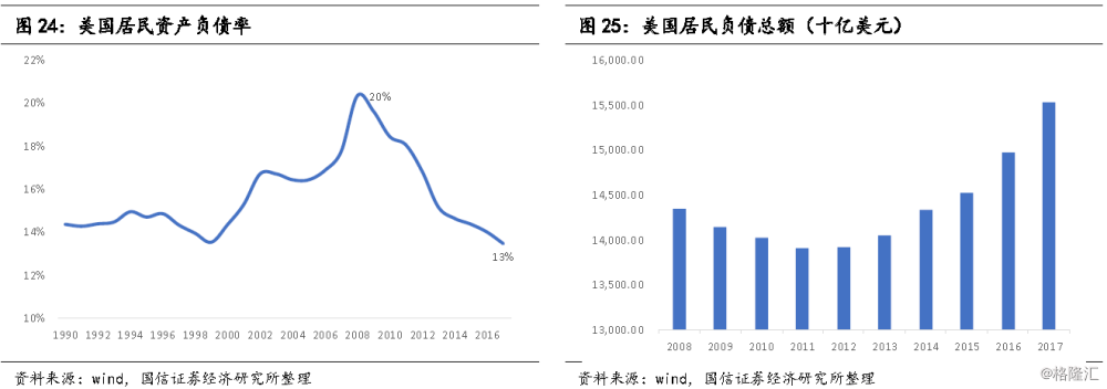 全国信誉第一的网投平台登录